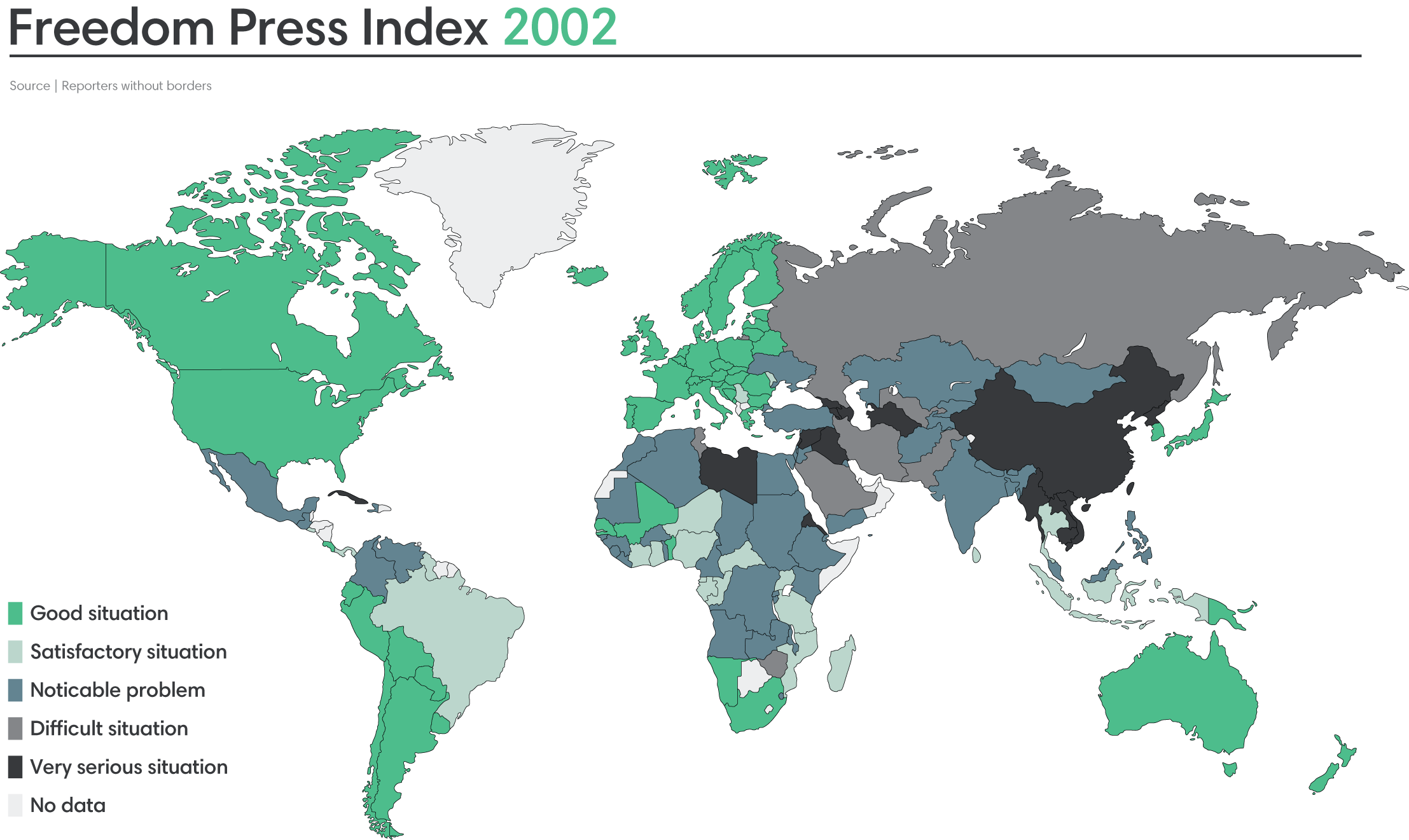 Freedom press index 2002