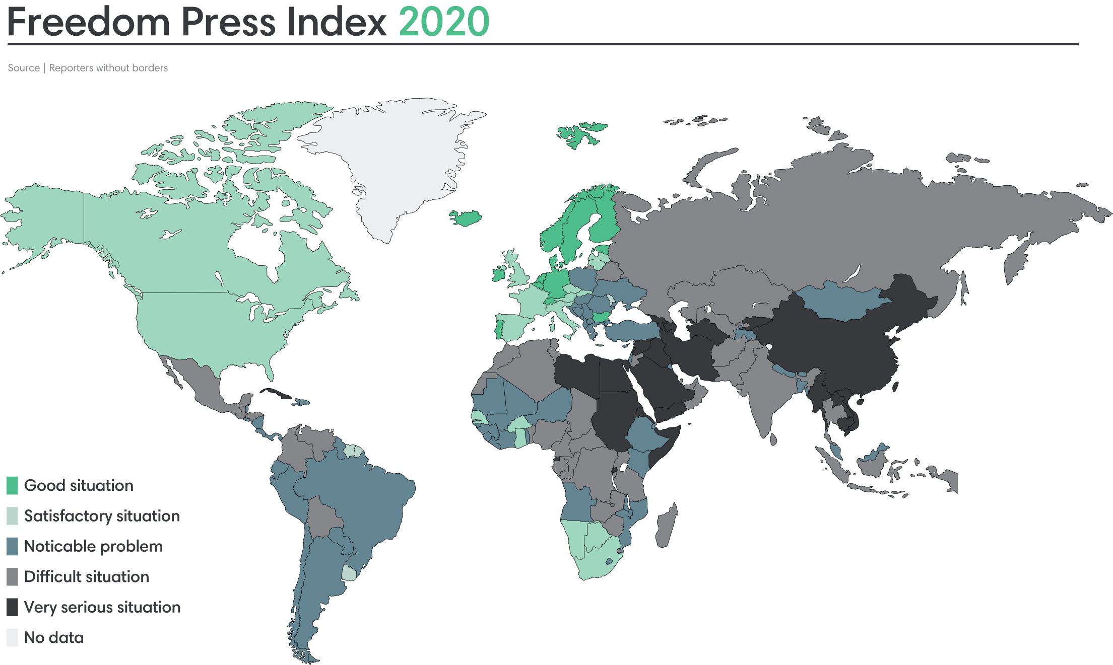 Freedom press index 2020