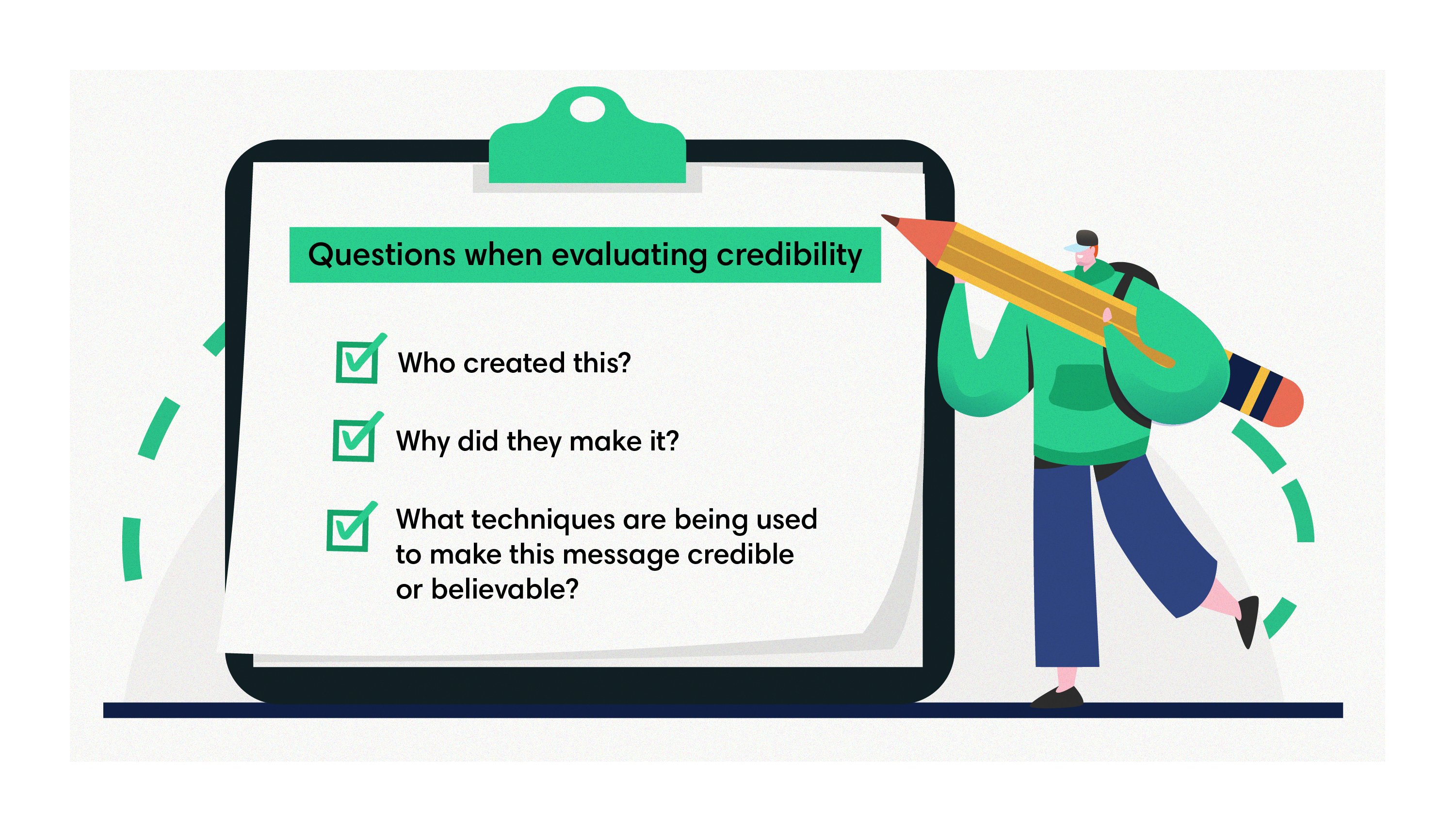 Checklist for credibility