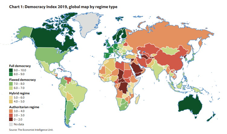 Democracy index 2019