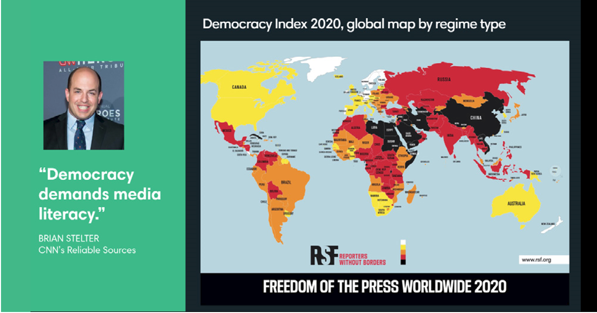 Libraries - democracy demands media literacy - Democracy Index 2020