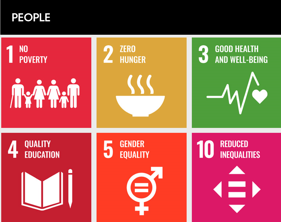 Libraries serving people through 6 SDGs
