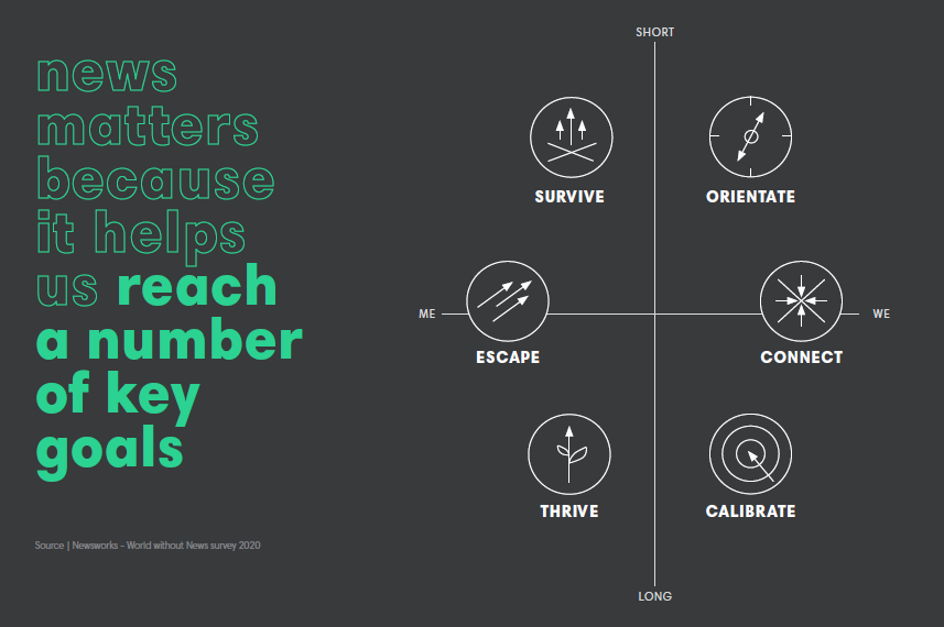 inforgraphic-about-why-news-matters