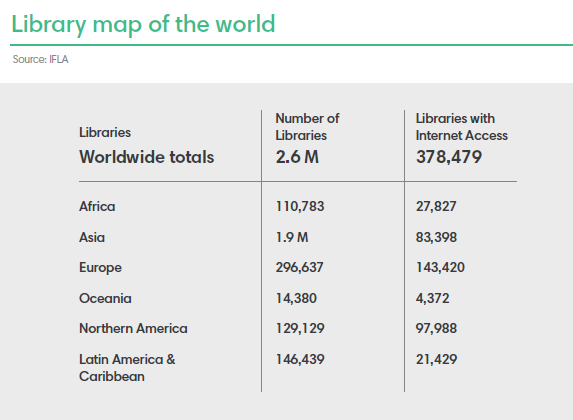 library map of the world