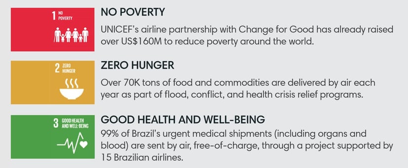 strategic-development-goals-no-poverty