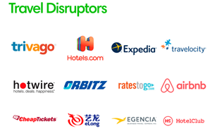 Travel Disruptors