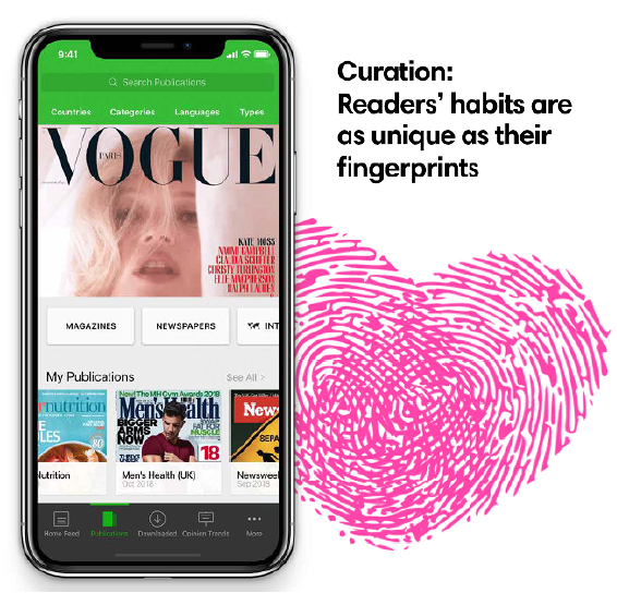 Curation: Reader's habits are as unique as their fingerprints